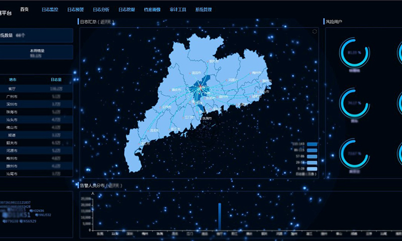 Stake(�й���)�ٷ���վ
