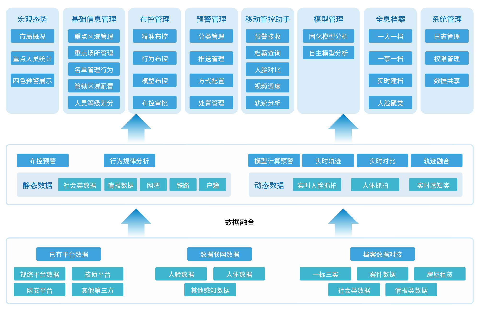 Stake(�й���)�ٷ���վ