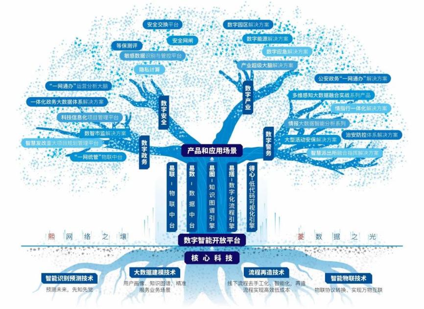 Stake(�й���)�ٷ���վ