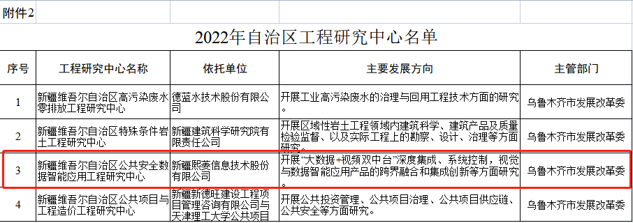 Stake(�й���)�ٷ���վ