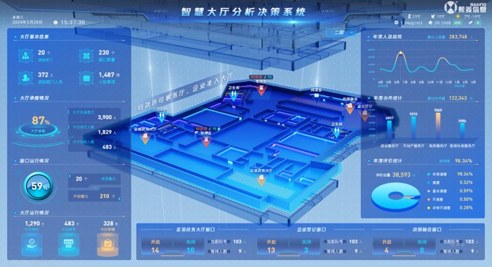 Stake(�й���)�ٷ���վ