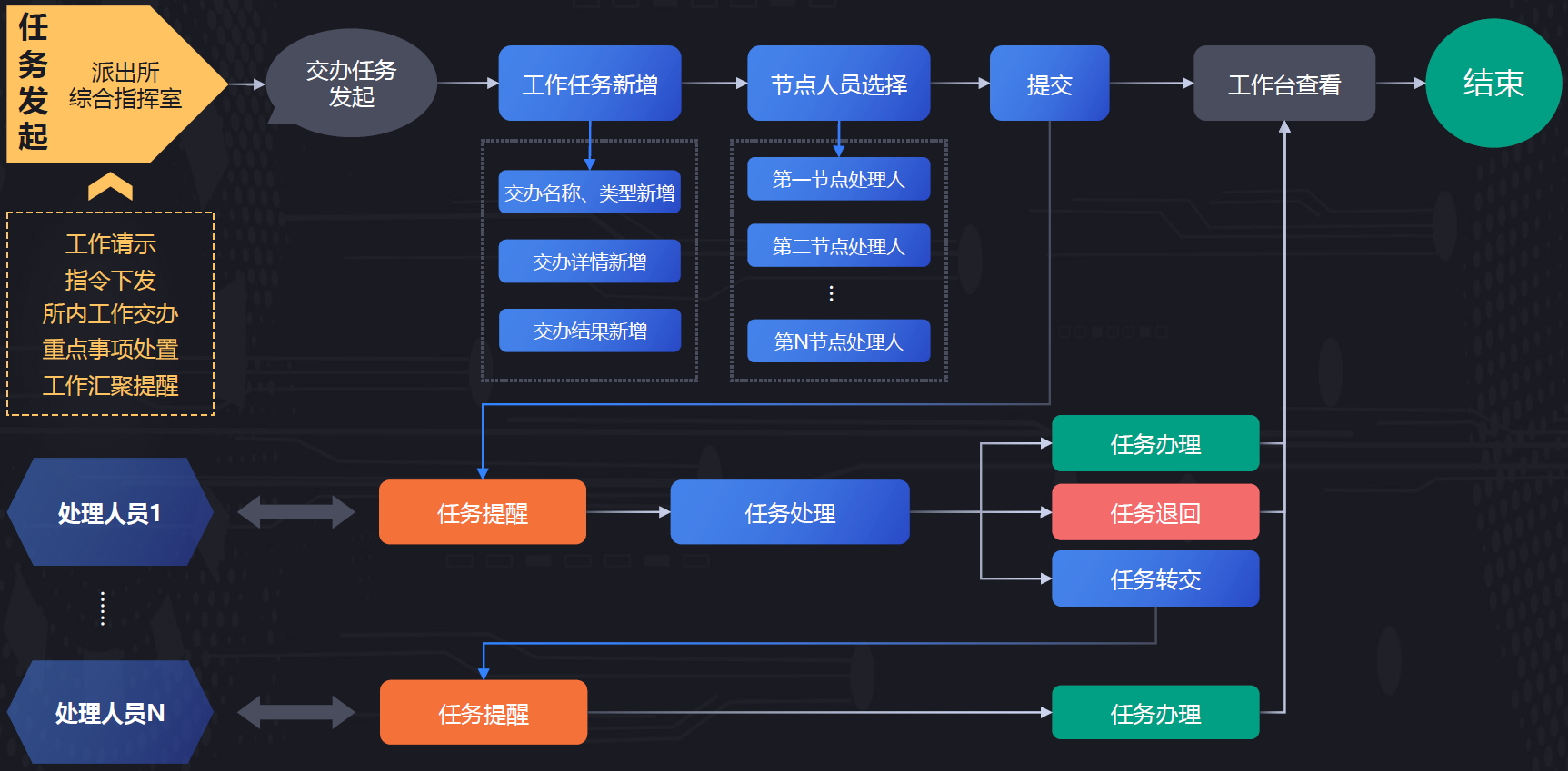 Stake(ÖйúÇø)¹Ù·½ÍøÕ¾