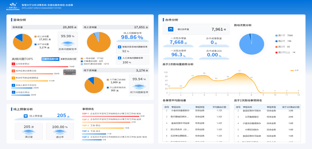 Stake(�й���)�ٷ���վ