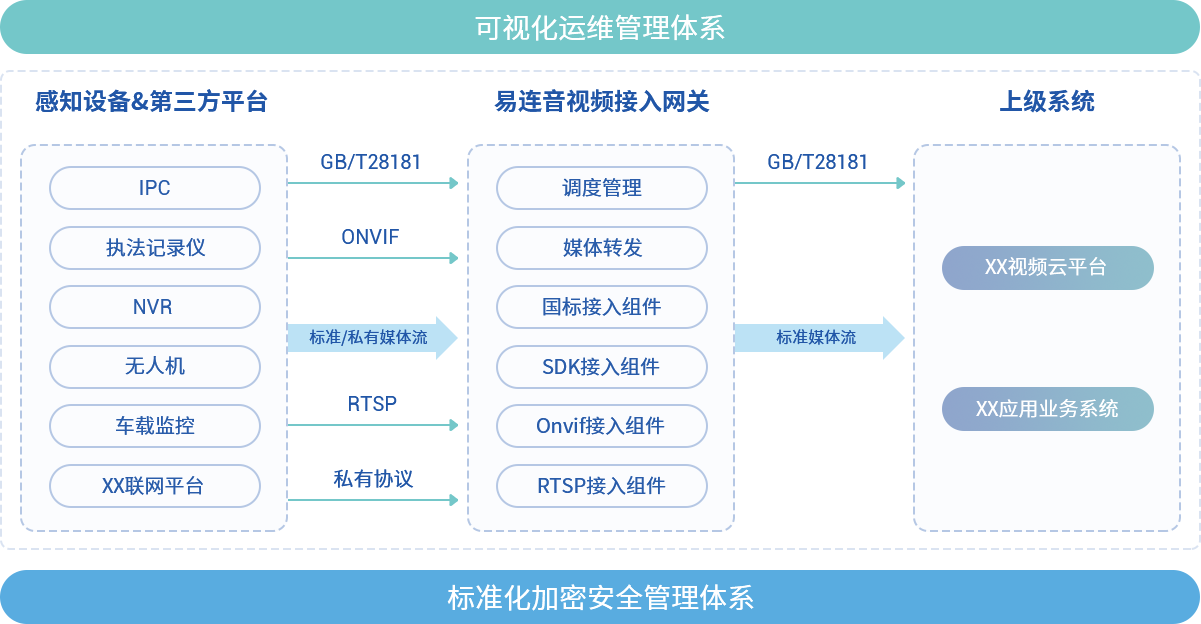 Stake(�й���)�ٷ���վ